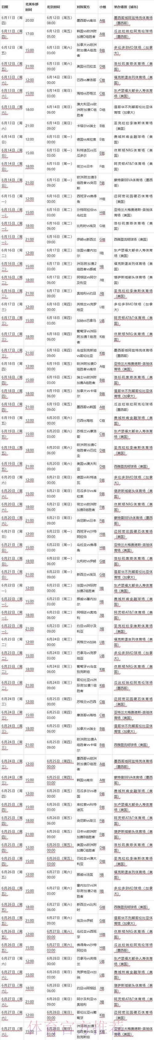 2026世界杯完整赛程官方发布最新时间表查询入口 2026世界杯完整赛程官方发布最新时间表查询入口